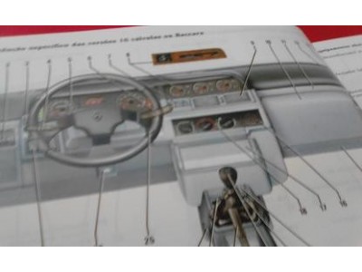 Renault Clio I - Manual do condutor (Mar.1993)