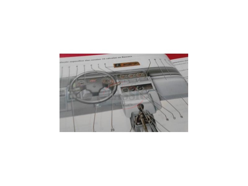 Renault Clio I - Manual do condutor (Mar.1993)