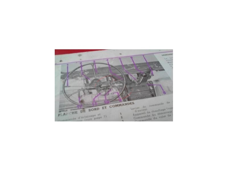 Renault 4 - Manual do condutor (Vous souhaite bonne route)