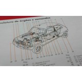 Renault 5 - Manual do condutor (1982)
