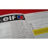 Renault Scenic I - Manual do condutor