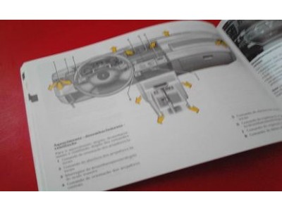 Renault Express III - Manual do condutor (01.1997)