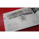 Renault Express III - Manual do condutor (01.1997)