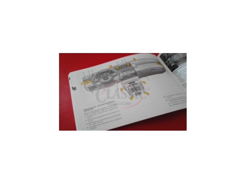 Renault Express III - Manual do condutor (01.1997)