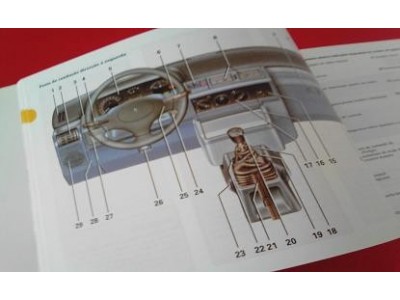 Renault Clio I - Manual do condutor (Fase II - Jun.1996)