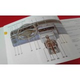 Renault Clio I - Manual do condutor (Fase II - Jun.1996)