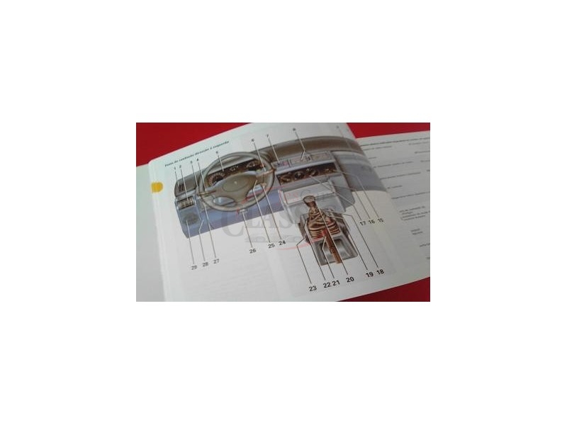 Renault Clio I - Manual do condutor (Fase II - Jun.1996)