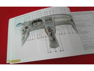 Renault Laguna I - Manual do condutor (1993)