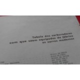 Carburador - Livro de técnicas de CARBURADORES