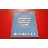 Renault 19 I - Manual de oficina de esquemas eléctricos