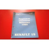 Renault 19 I - Manual de oficina (Esquemas eléctricos)