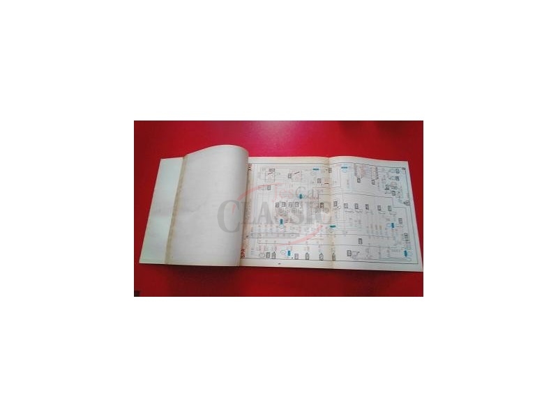 Renault 21 I - Manual de oficina (Esquemas eléctricos)