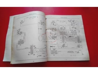 Renault 21 I - Manual de oficina (Esquemas eléctricos 1986)