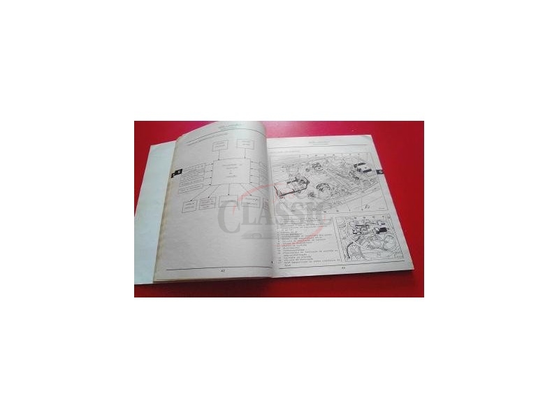 Renault 21 Turbo - Manual de oficina