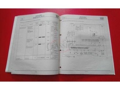 Renault 21 II - Manual de oficina (Injecçaõ FENIX 3b)