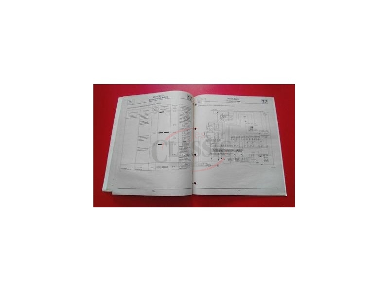 Renault 21 II - Manual de oficina (Injecçaõ FENIX 3b)