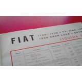 rta - revista técnica automóvel (Nº 15 - 1958)