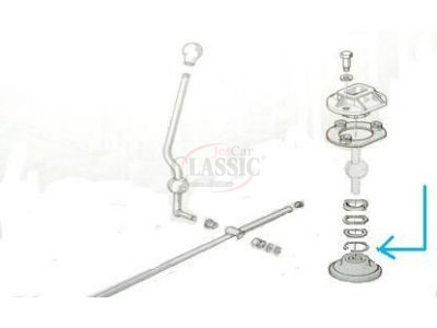 Renault 5 - Freio de fixação do jogo de articulação alavanca velocidades