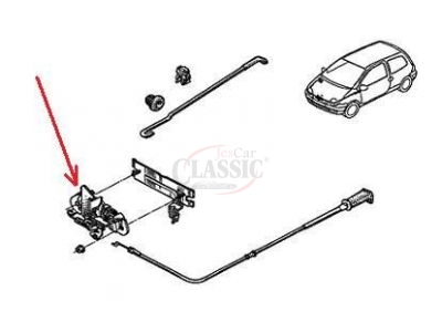 Renault Twingo I - Mecanismo do fecho capot