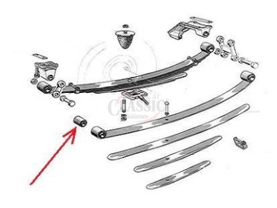 Peugeot 403 / Peugeot 404 - Sinobloco da mola suspensão traseira