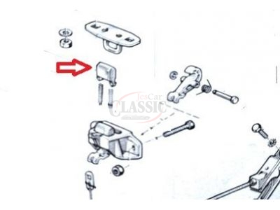 Renault 5 - Trinco nylon do mecanismo do fecho capot