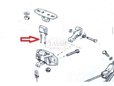 Renault 5 - Mola para mecanismo do fecho capot
