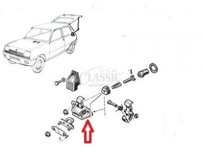 Renault 5 - Mecanismo de fecho tampa mala