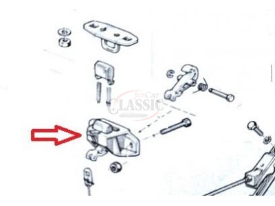 Renault 5 - Mecanismo de fecho do capot motor