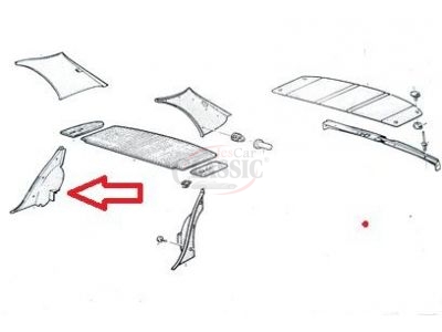 Renault 5 - Guarnição da cave roda traseira direita
