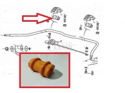 Peugeot 205 GTI / Peugeot 205 Rallye - Casquilho da barra estabilizadora frente esquerdo