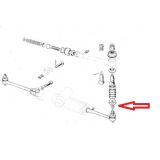 Peugeot 204 / Peugeot 304 / Peugeot 403 / Peugeot 404 - Freio fixação fole do terminal direção